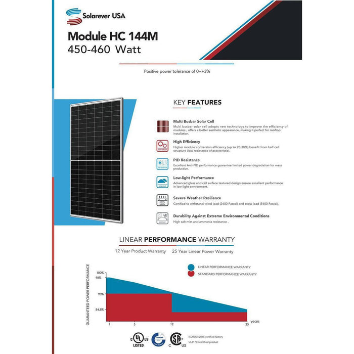 EG4 | Complete Off-Grid Solar Kit - 13,000W 120/240V Output / 48VDC 20.5kWh EG4-LifePower4 Lithium Powerwall 48VDC + 11,040 Watts of Solar PV |