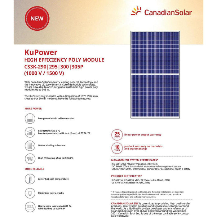 EG4 | Complete Off-Grid Solar Kit - 3000W 120V Output / 48VDC 15.4kWh EG4-LifePower4 Lithium Powerwall 48VDC + 4,800 Watts of Solar PV