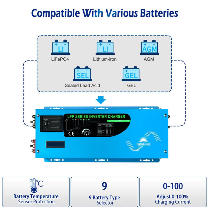 SunGold Power | 2000W DC 24V Pure Sine Wave Inverter With Charger
