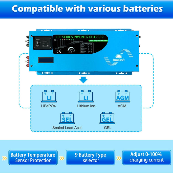 SunGold Power | 3000W DC 12V Pure Sine Wave Inverter With Charger