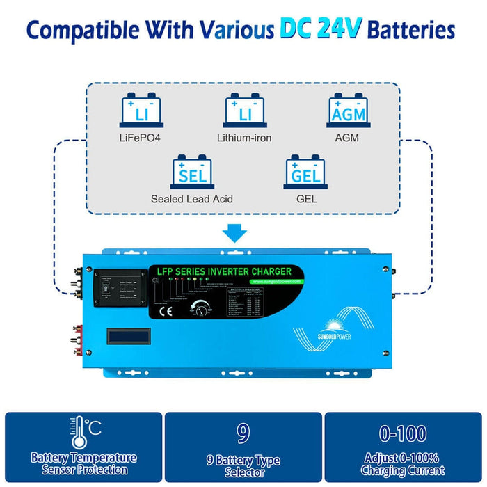 SunGold Power | 3000W DC 24V Pure Sine Wave Inverter With Charger