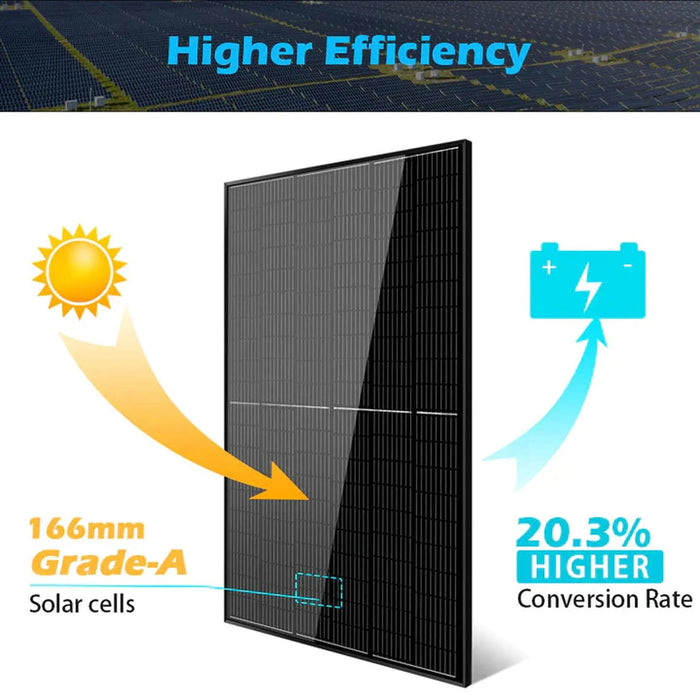 SunGold Power | 370W Mono-crystalline Black Solar Panels