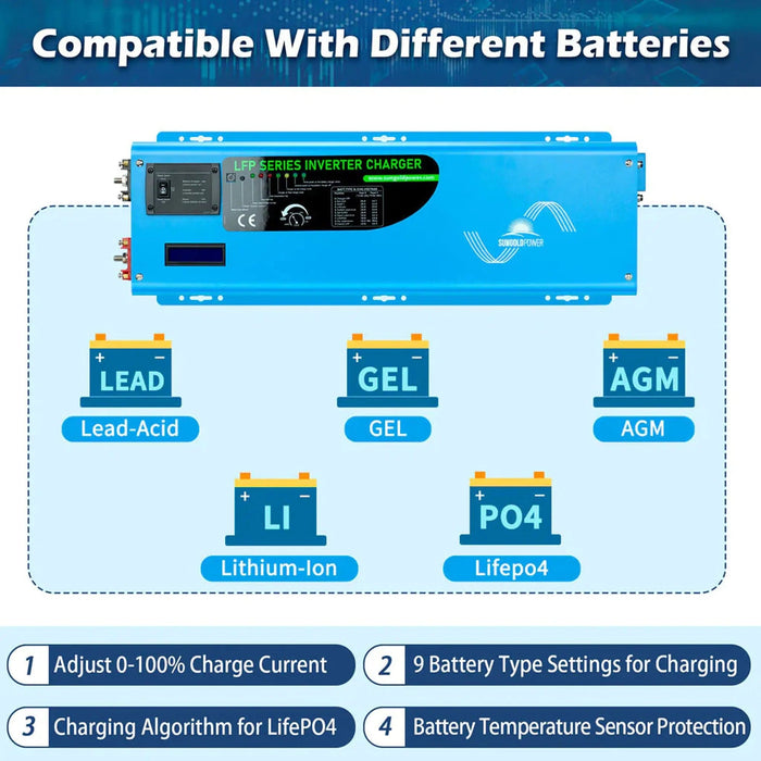 SunGold Power | 4000W DC 24V Split Phase Pure Sine Wave Inverter With Charger