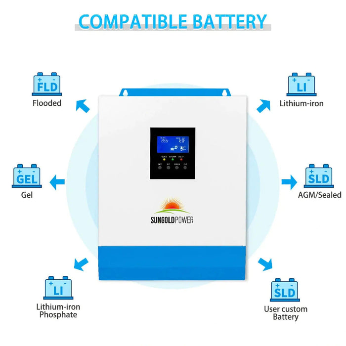 SunGold Power | 5000W 48V Solar Charger Inverter