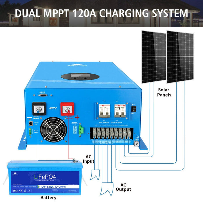 SunGold Power | 8KW Hybrid Solar Inverter UL1741 Standard
