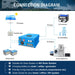 SunGold Power | 8KW Hybrid Solar Inverter UL1741 Standard