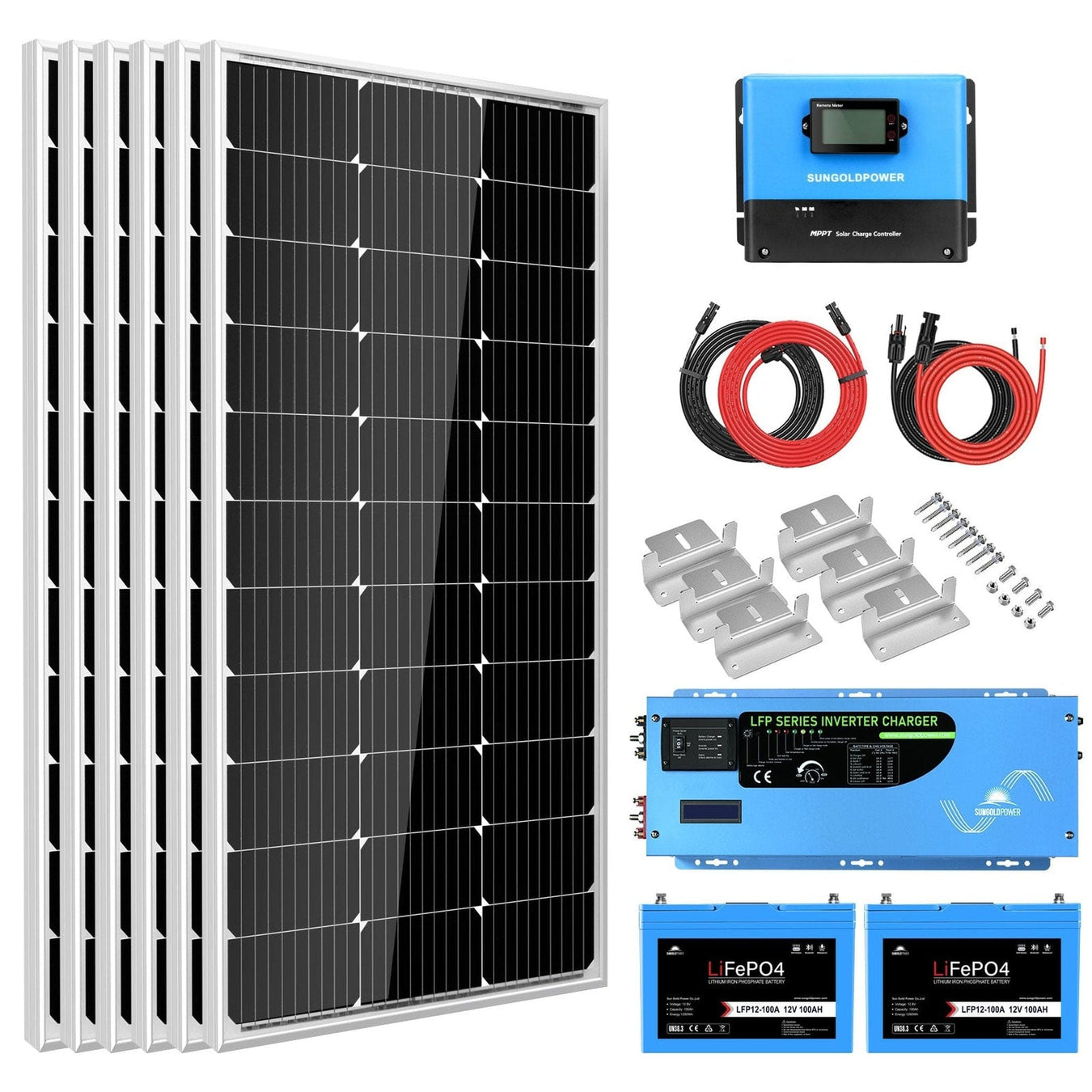 SunGoldPower Solar Kits for Residential and Commercial Applications